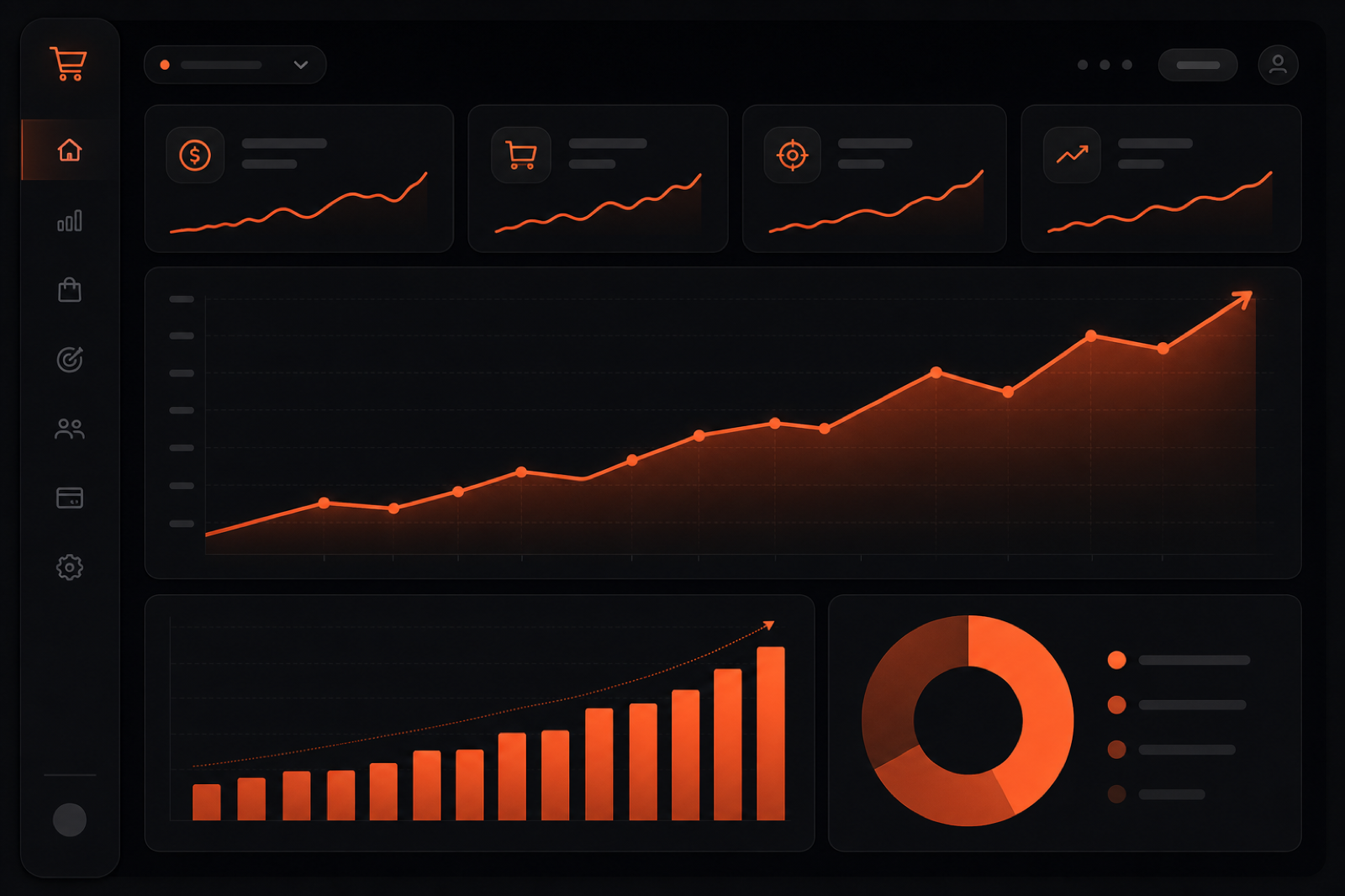 Performance graphs